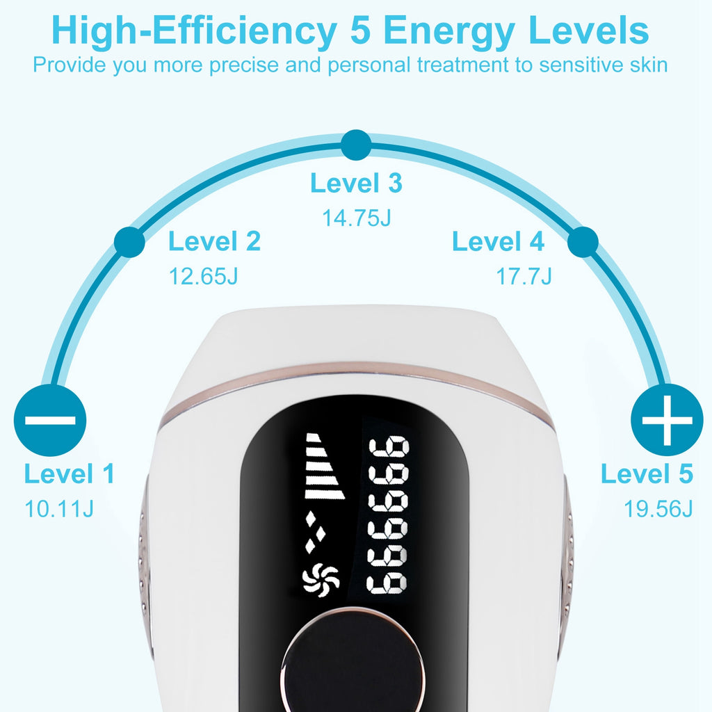IPL Hair Remover Pro — Depilación Permanente Sin Dolor